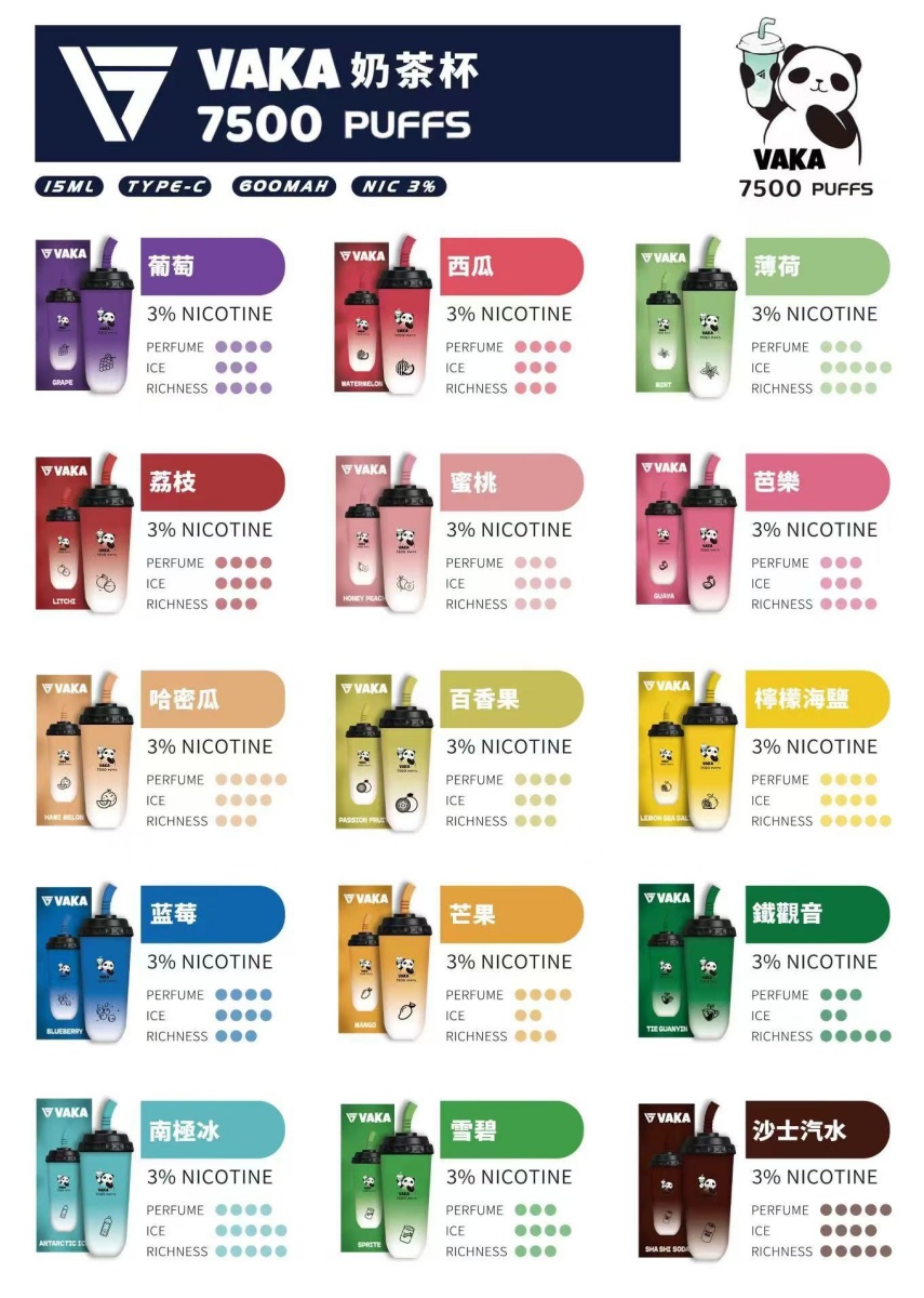  vaka拋棄式  7500口電子煙  